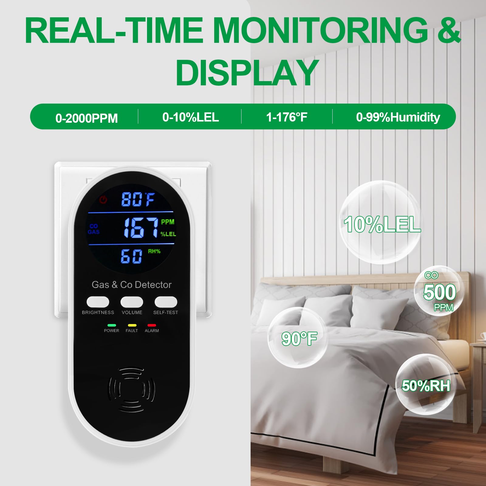 Détecteur combiné gaz et monox - Co Detector Plug avis et prix