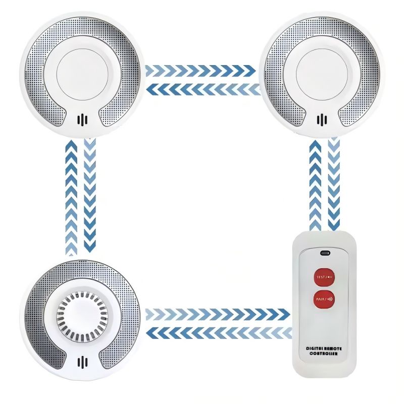 Détecteur d'alarme de fumée et - Smoke Detector Interconnected avis et prix