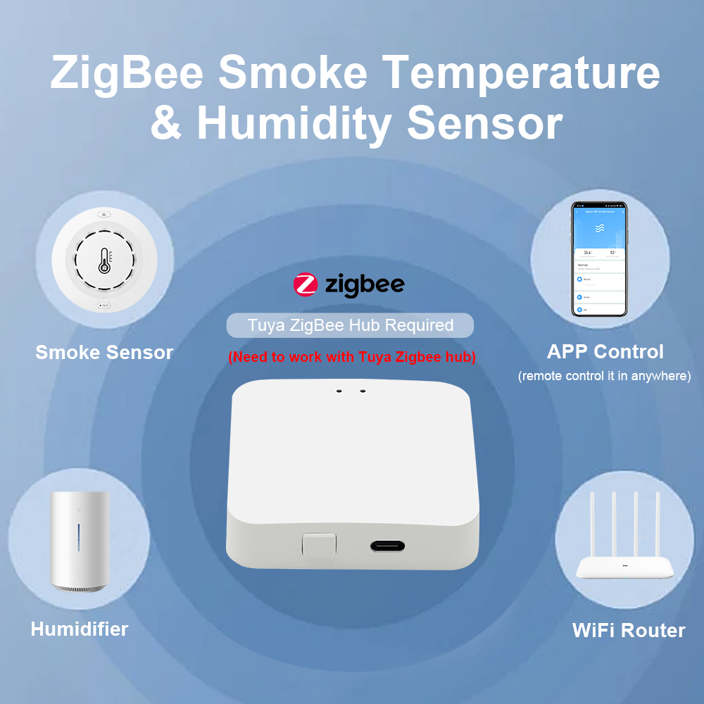 Tuya Zigbee BT détecteur de fu - Smoke Detector Interconnected avis et prix